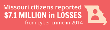 Missouri citizens reported $7.1 million in losses from cyber crime in 2014.