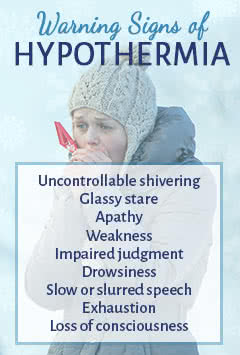 Warning signs of hypothermia